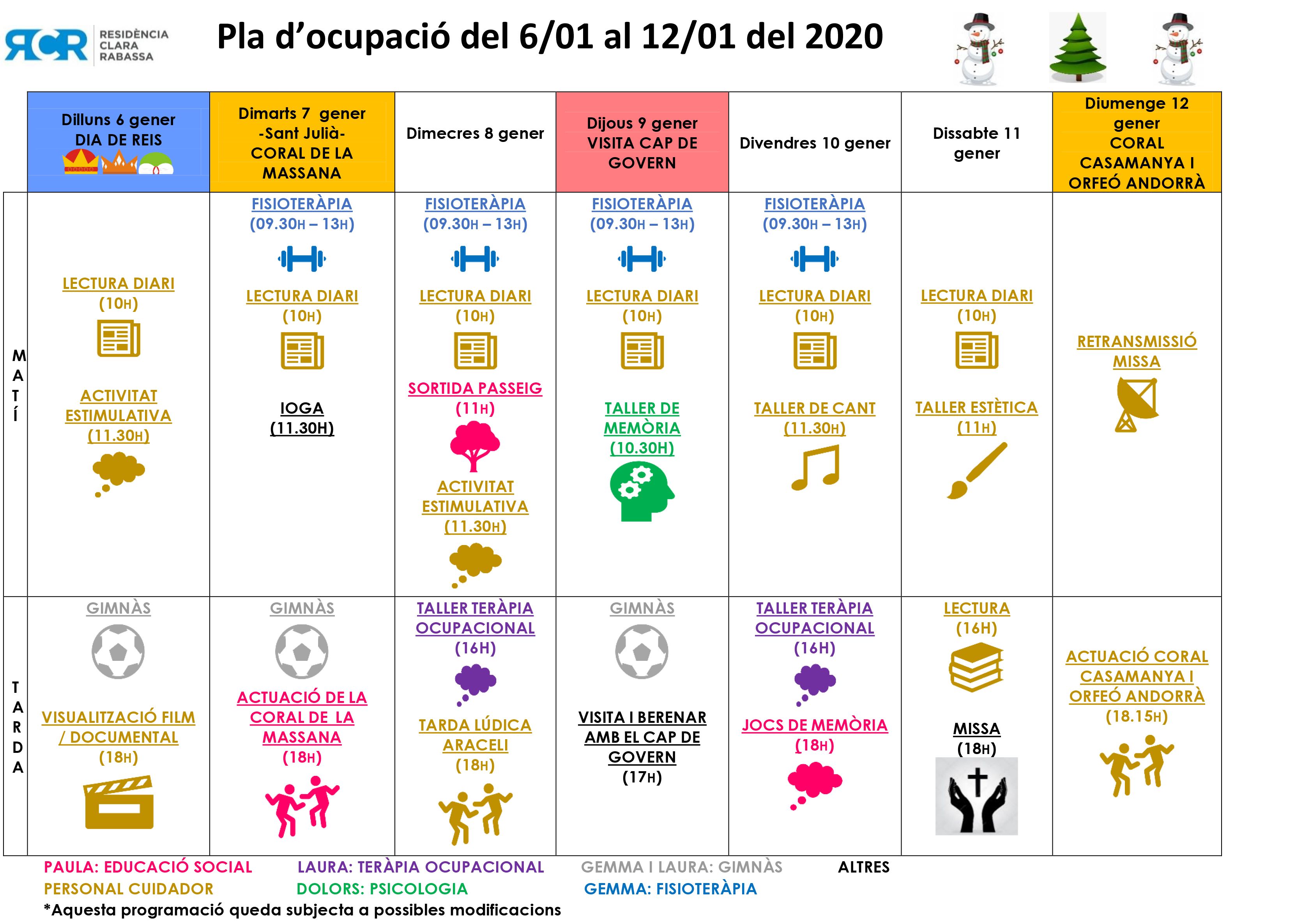 PLA OCUPACIÓ DEL 6 AL 12 DE GENER DEL 2020